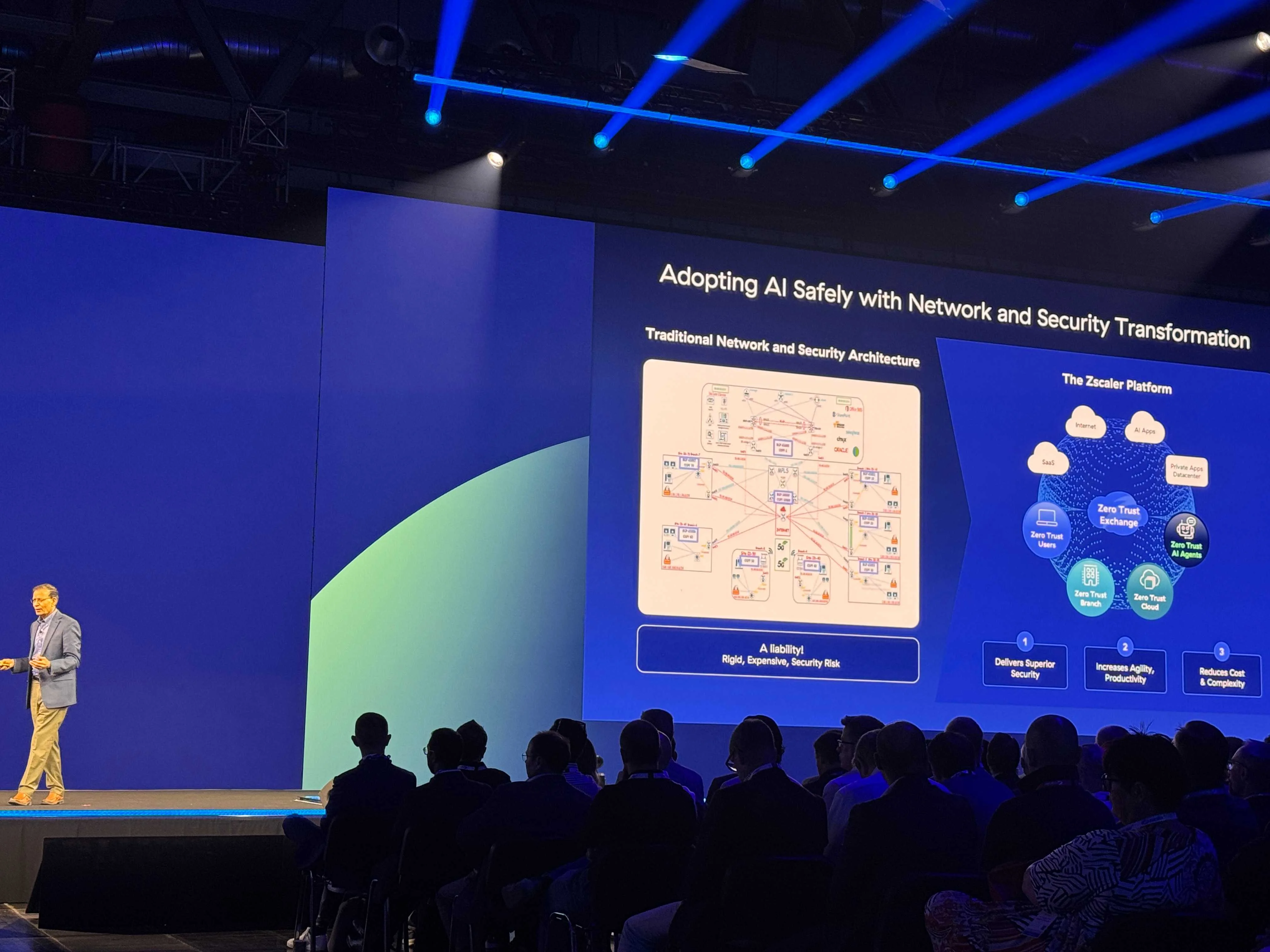 Why Southeast Asia CISOs Need Zero Trust as Their AI Control Plane – AI Agents, Data Borders and Supply Chains