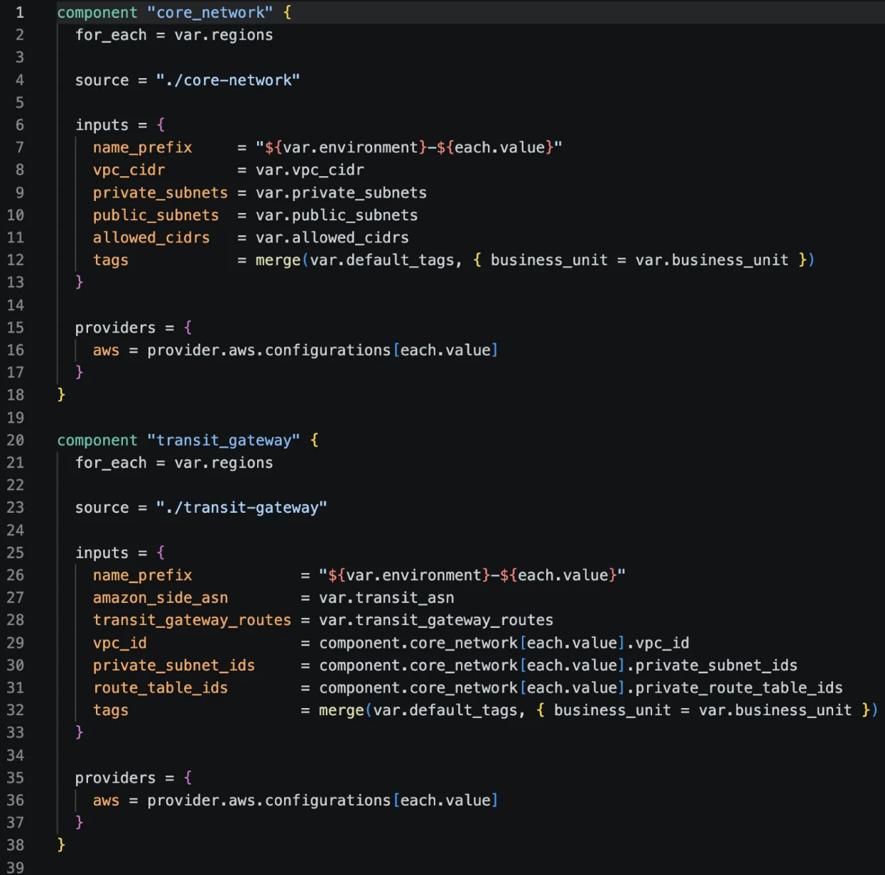 Sample source code generated by the MCP server: