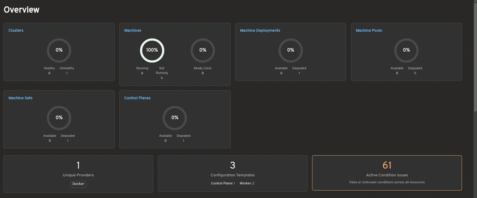 Cluster API dashboard showing overall resource health