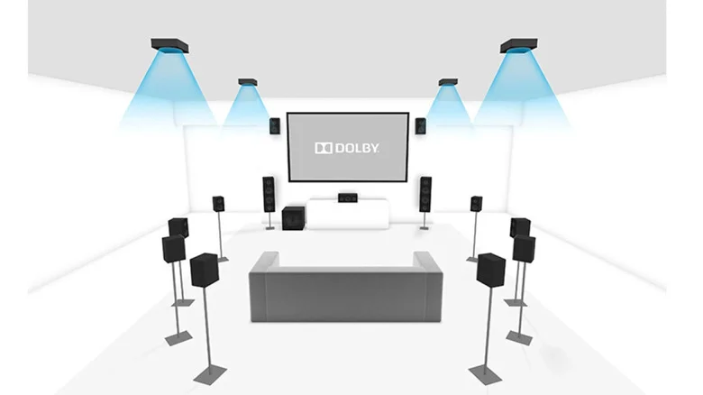 A diagram shows proper 11.1.8 Dolby Atmos speaker arrangements