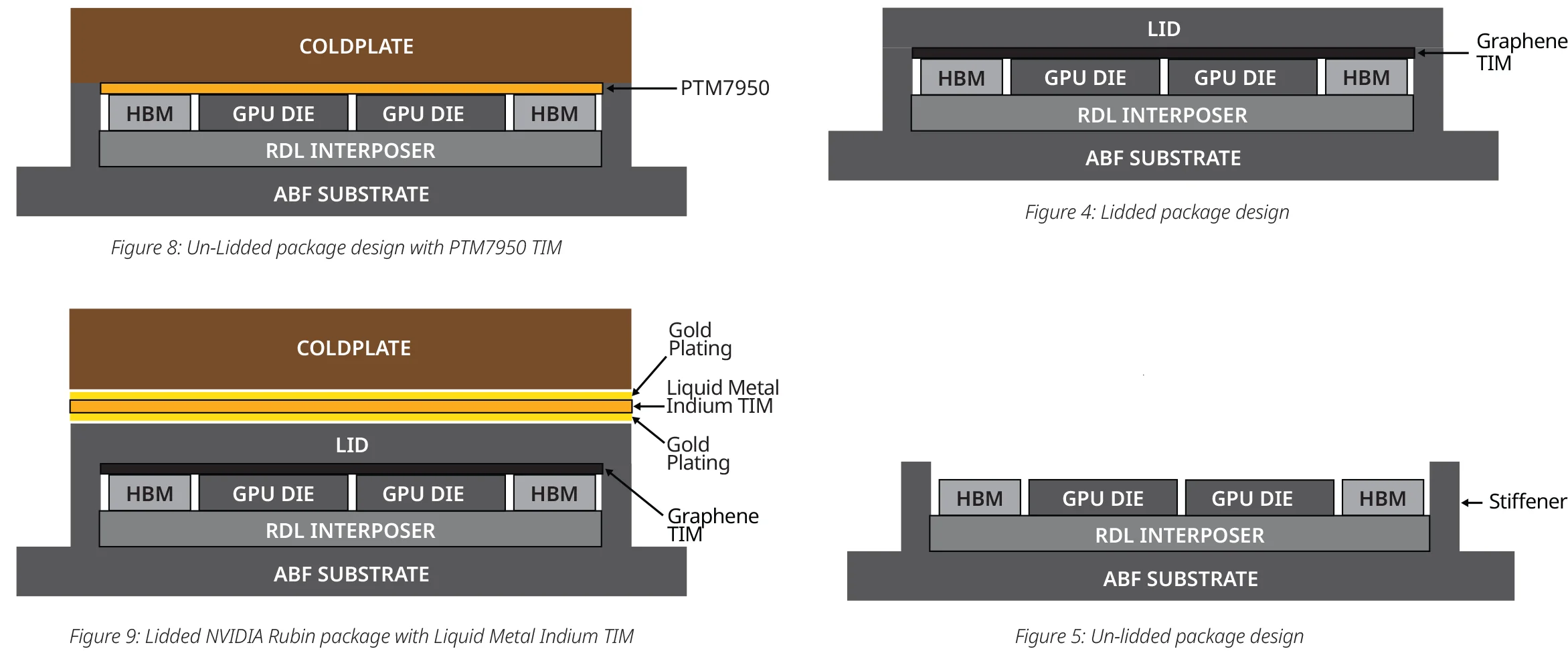 Frore Systems