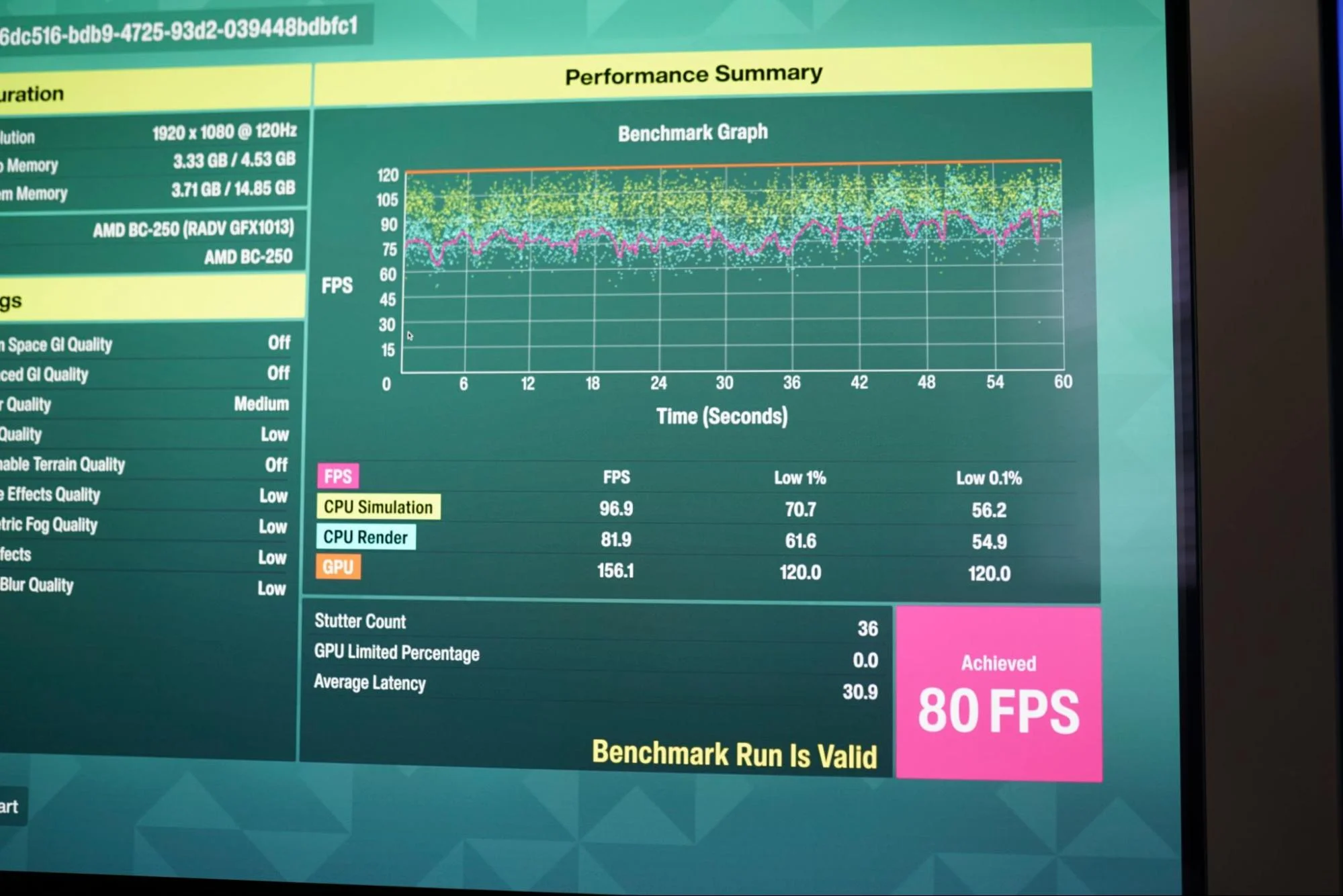 Forza Horizon 6 benchmark