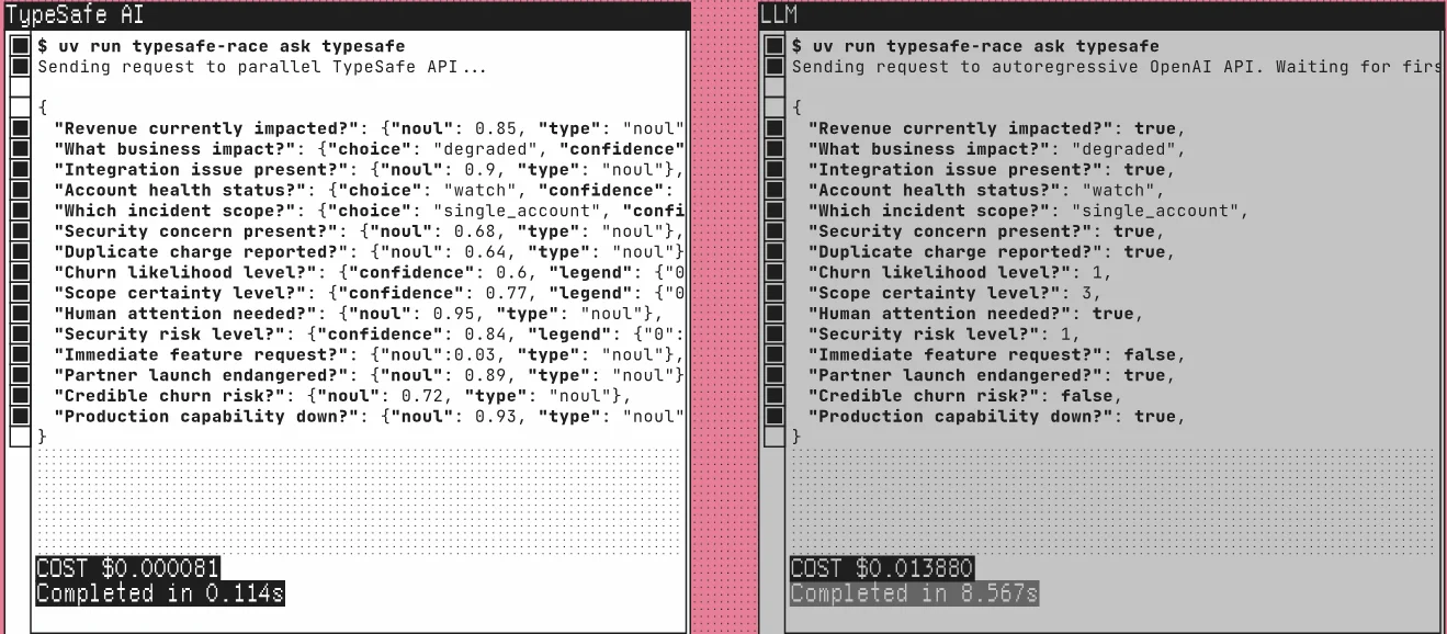 TypeSafe Jev speed