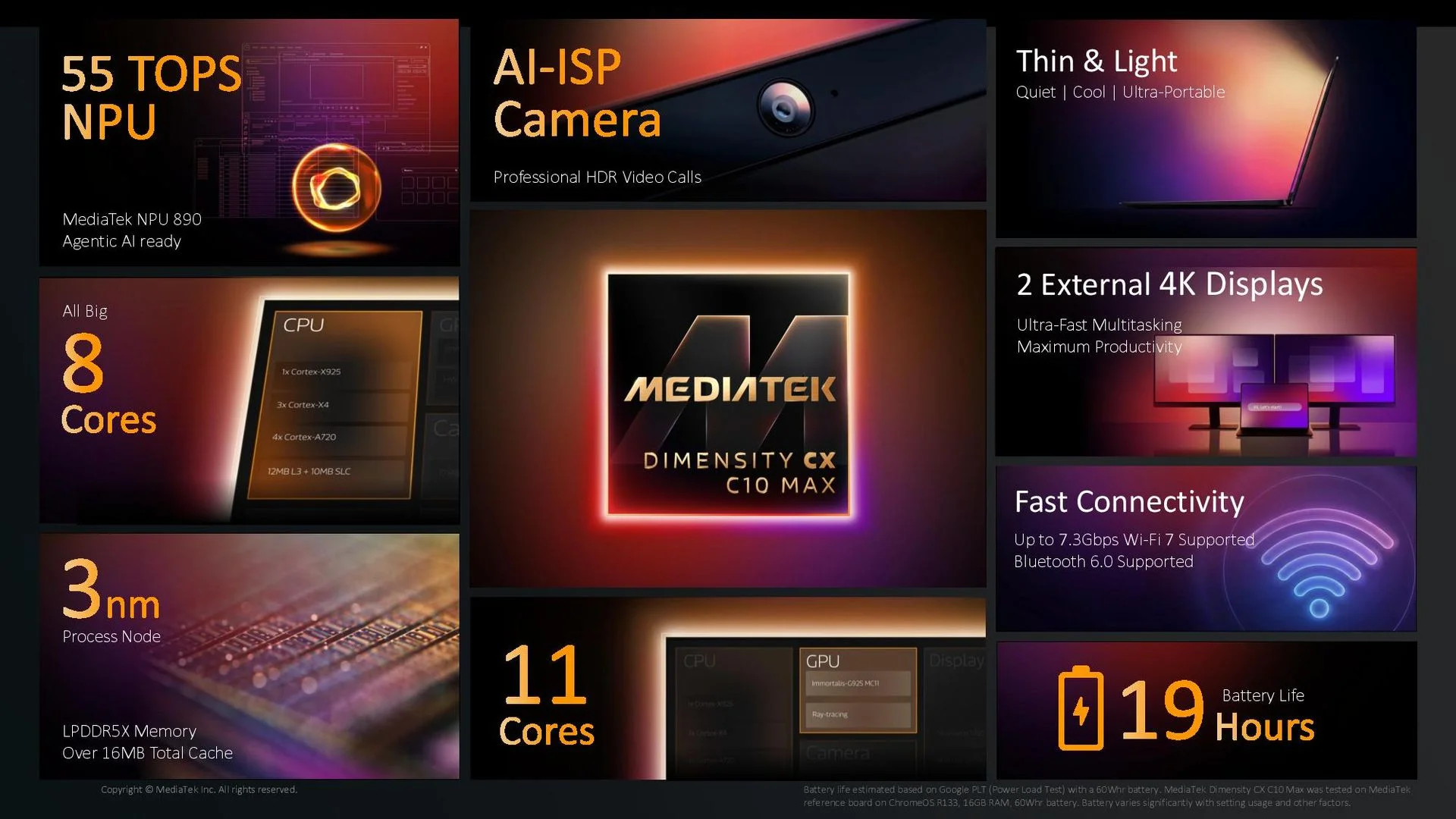 MediaTek C10 Max presentation