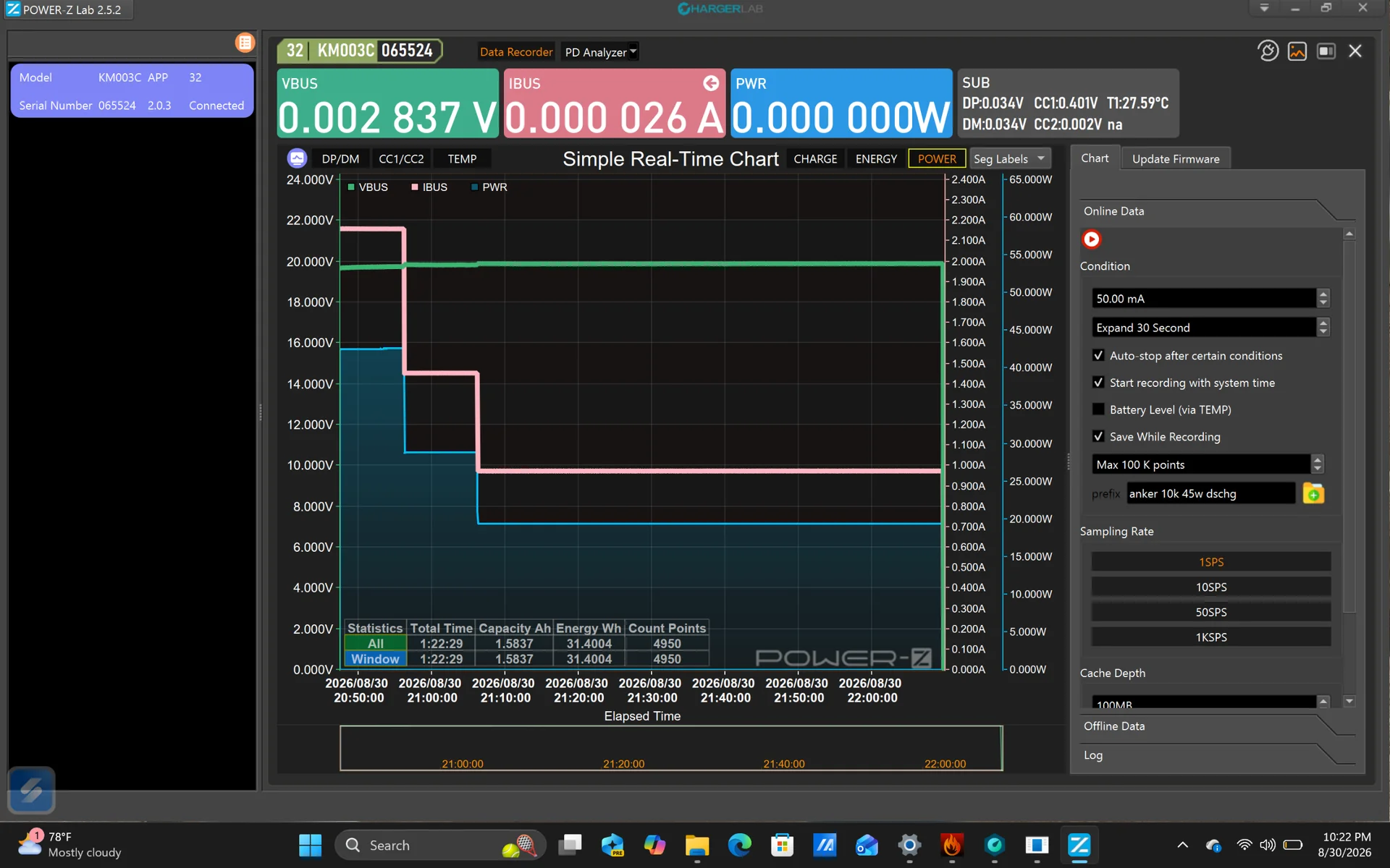 Power Bank testing - Discharging data