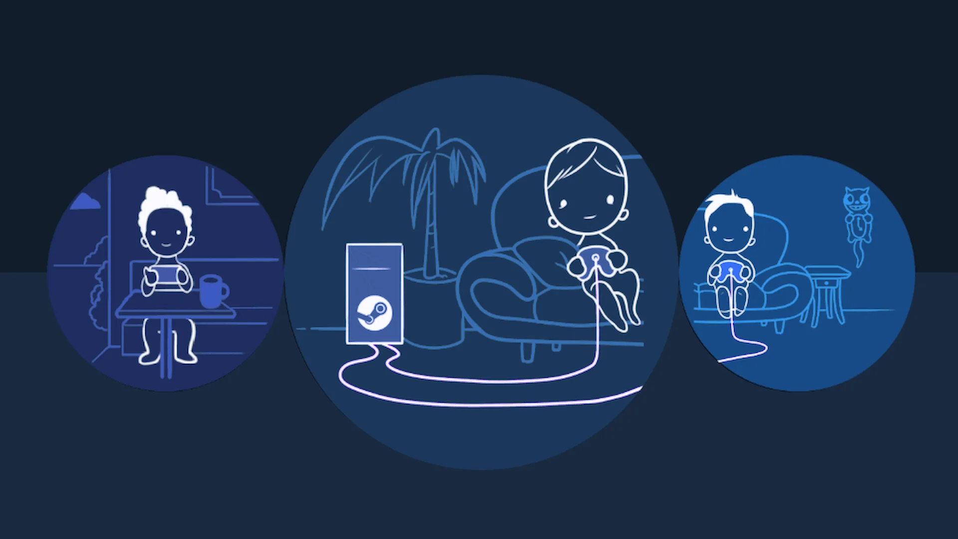 Steam adds low-latency Pyrowave codec to Remote Play — new codec offers better game streaming on local networks but costs '5-10 times' more bandwidth