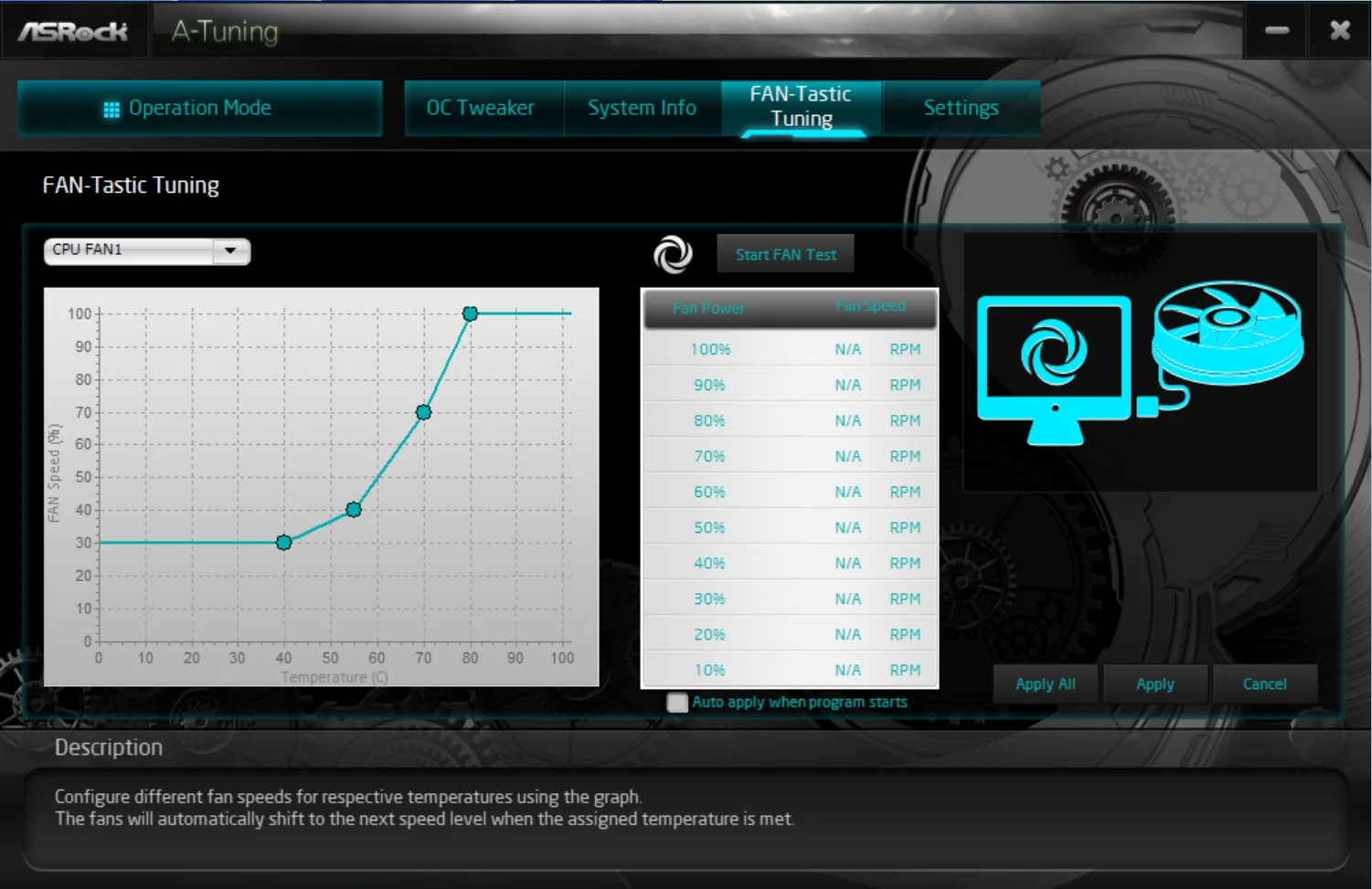 ASRock X870E Challenger Wifi