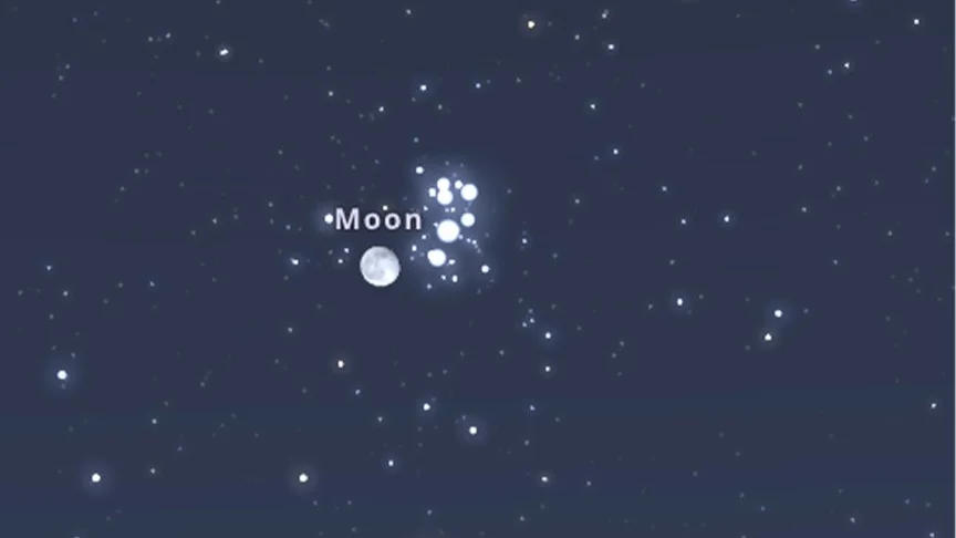 A graphic of the moon and Plaeiades together.