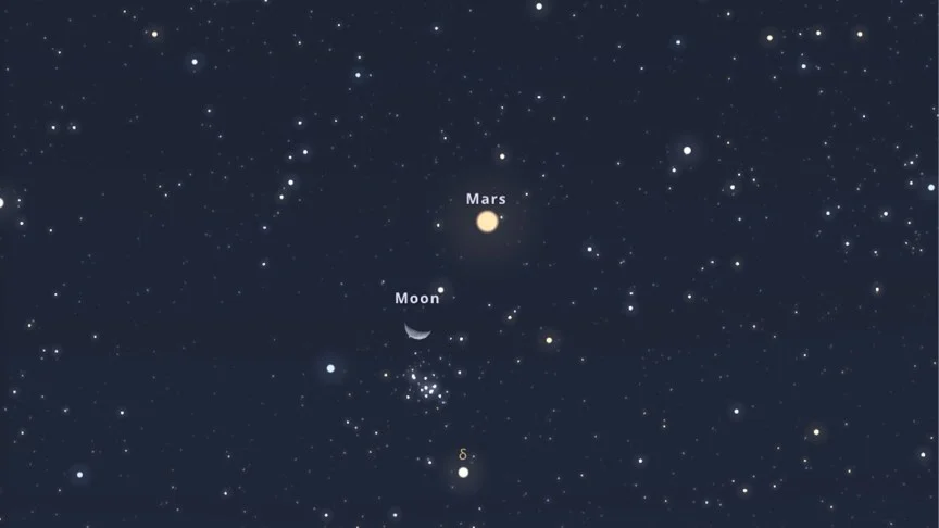 A graphic showing the moon and Mars near each other. 